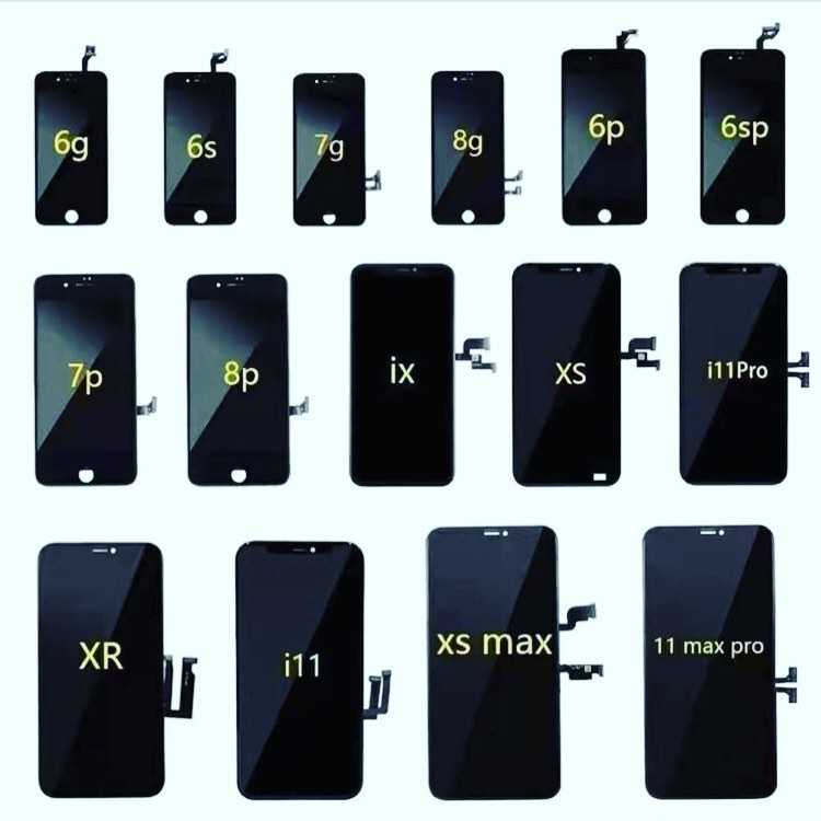 Pantalla de IPhone XS MAX - Locos Phone ..:: Tienda de celulares y  accesorios en Santiago, República Dominicana ::..